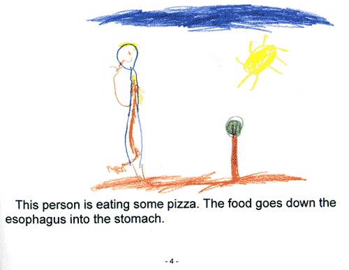 Eating