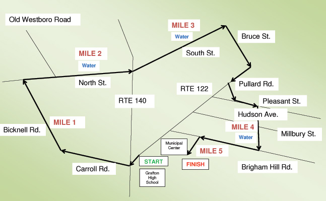 Gazebo Road Race Map